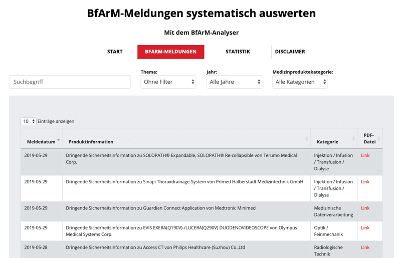 BfArM-Analyser - Kostenfrei!